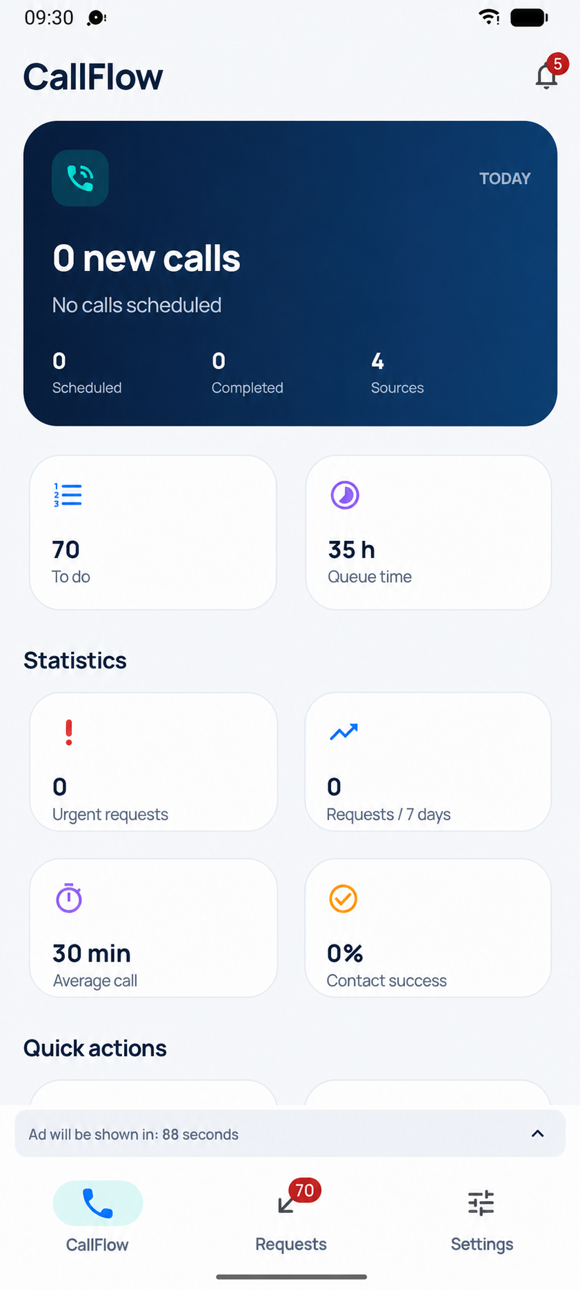 Call queue in CallFlow application