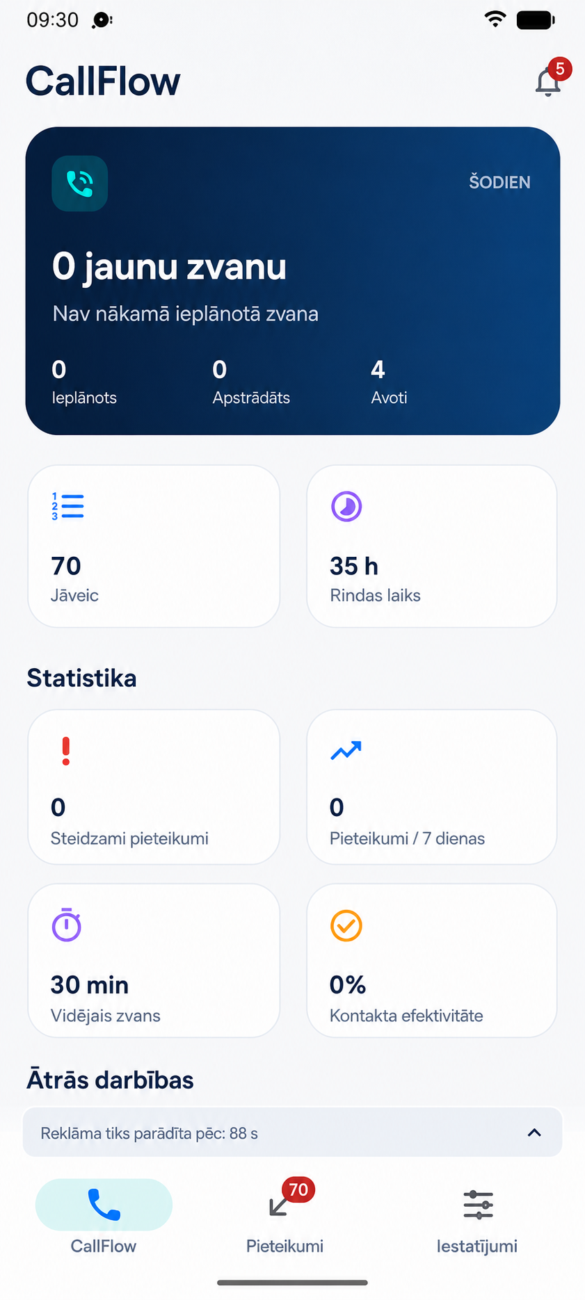 Zvanu rinda lietojumprogrammā CallFlow