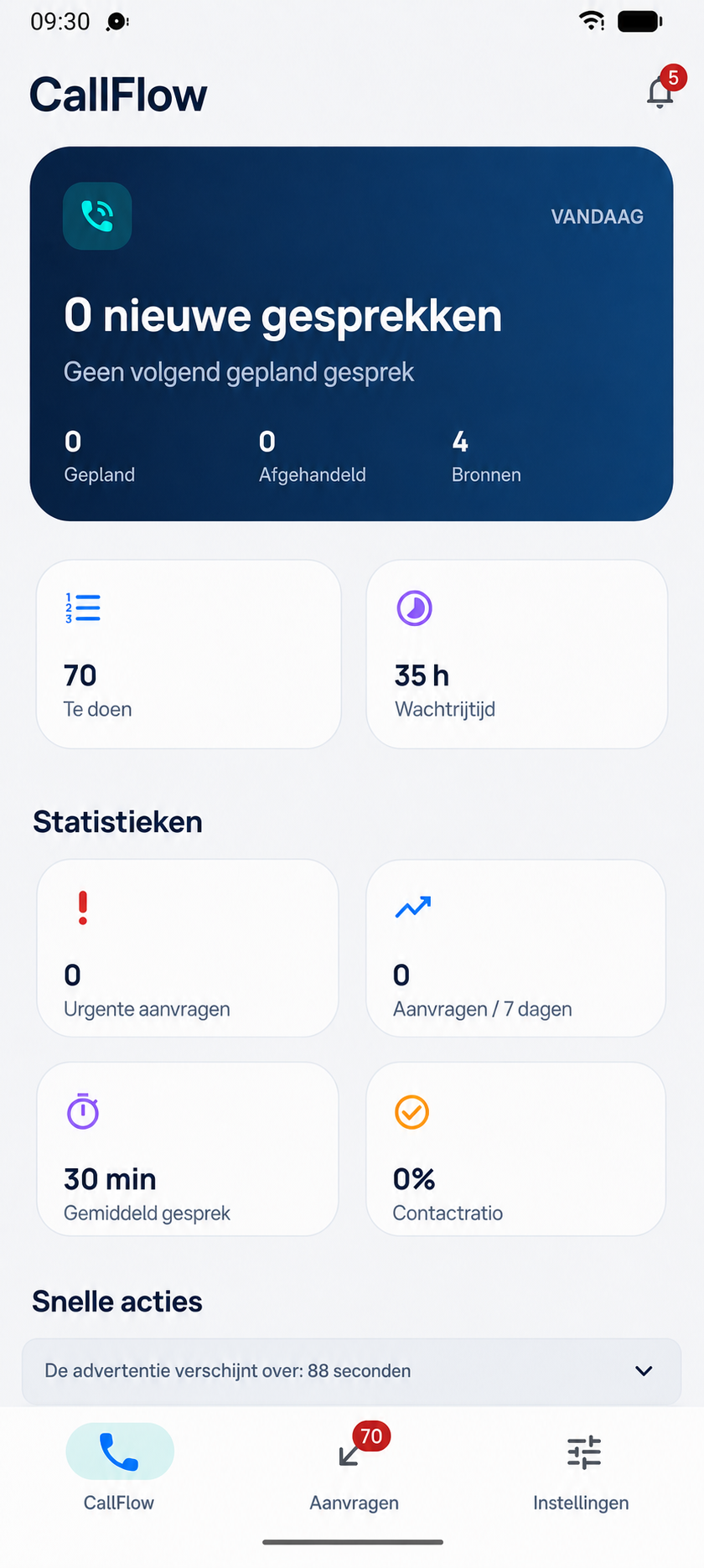 Oproepwachtrij in CallFlow-toepassing