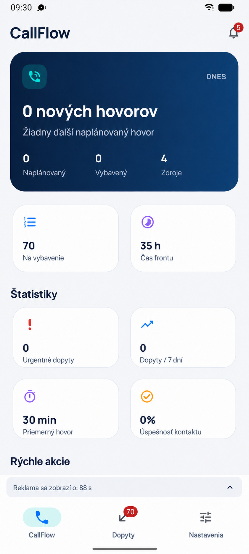 Front hovorov v aplikácii CallFlow